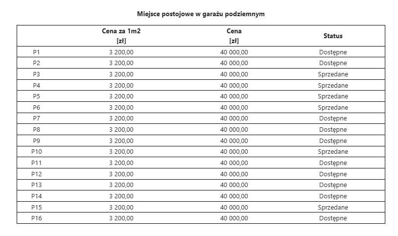 lokale-garaze-mtbs INWESTYCJA MIESZKANIOWA W GOSTYNINIE 45 DNI PO TERMINIE